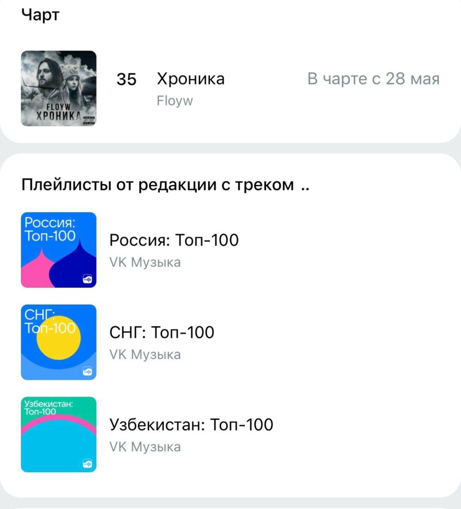 Floyw